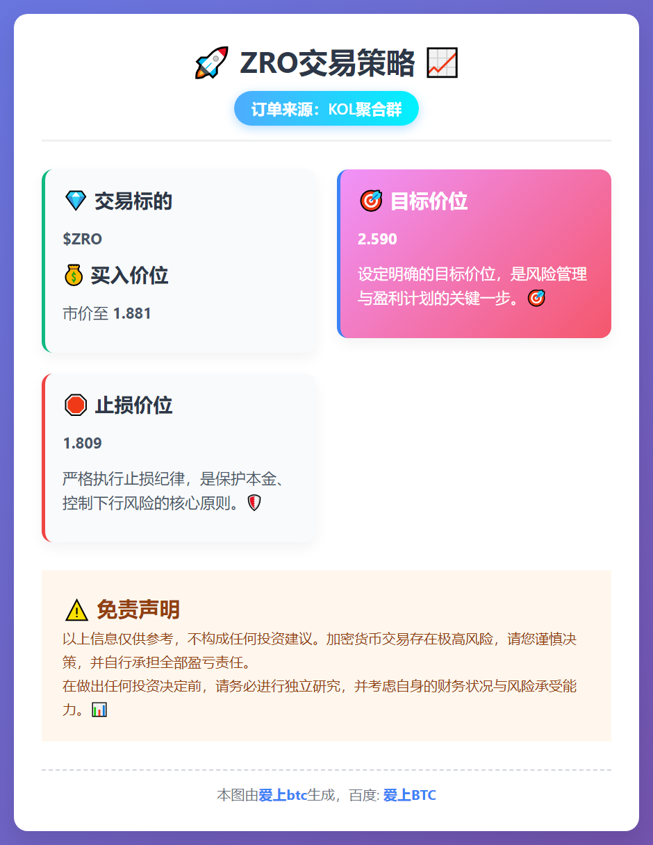 2026-03-05 04:05:16 ZRO交易策略
