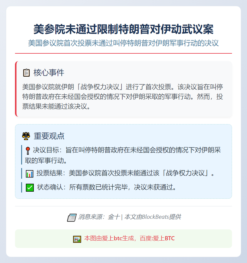美参院未通过限制特朗普对伊动武议案