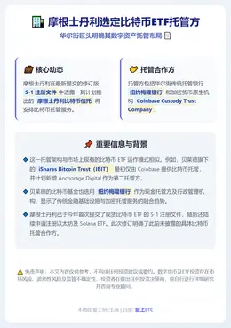 摩根士丹利选定比特币ETF托管方