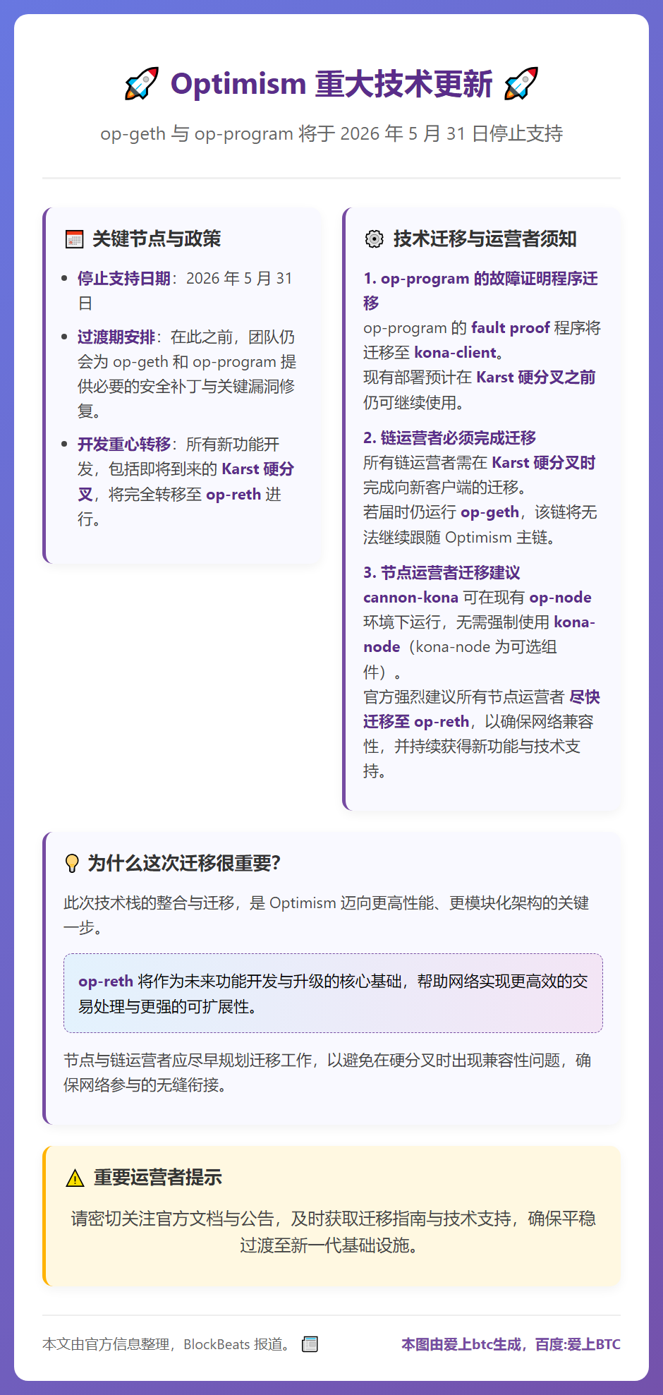 Optimism将于5月31日停止支持op-geth与op-