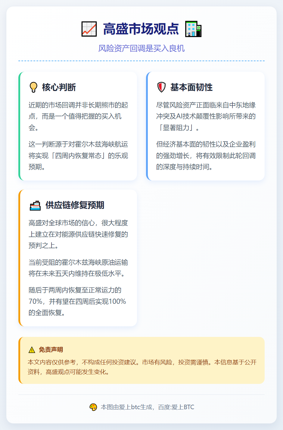 高盛：风险资产回调是买入良机