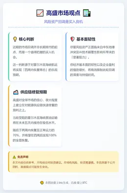 高盛：风险资产回调是买入良机