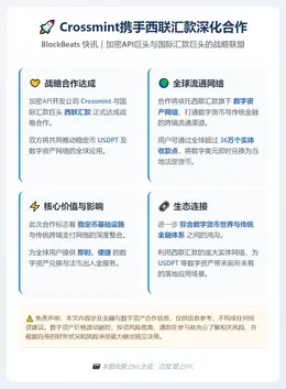 Crossmint携手西联汇款深化合作