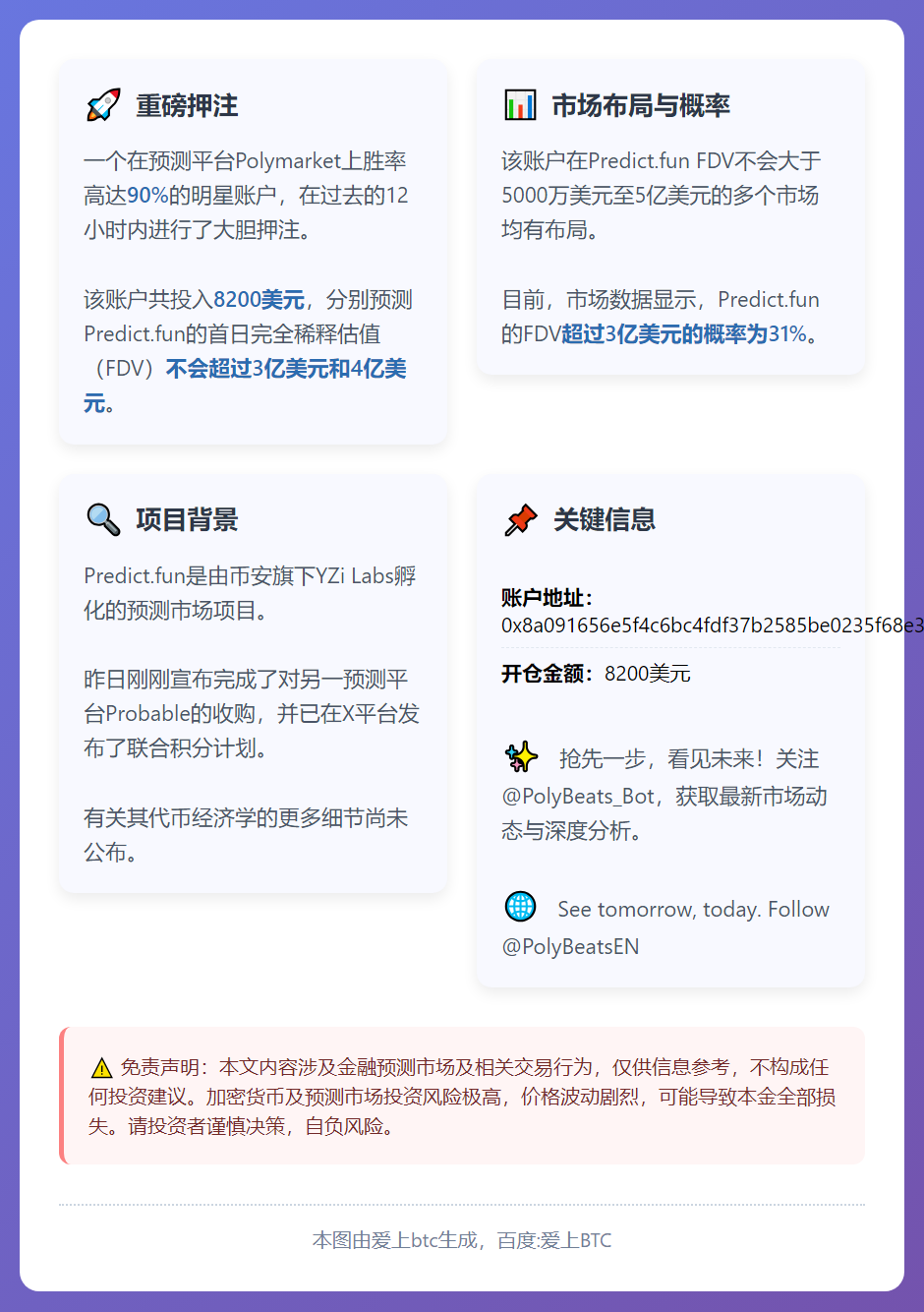盘前预测胜率90%押注8200万