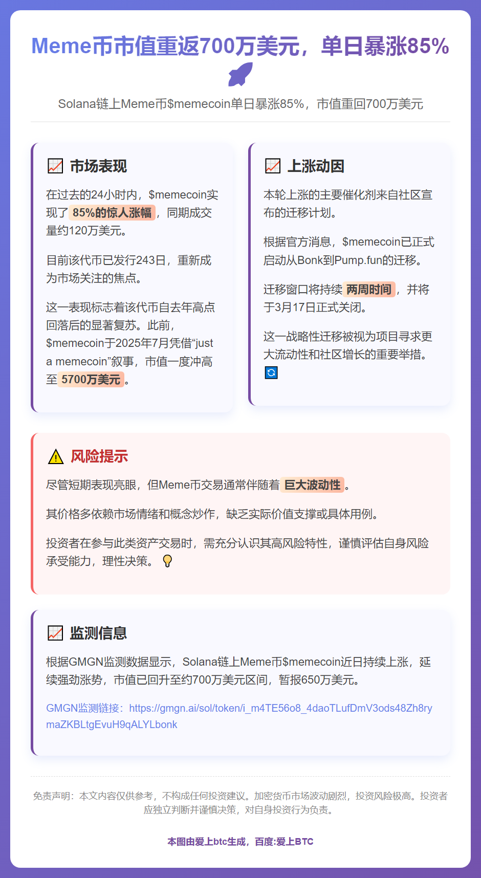 Meme币市值重返700万美元，单日暴涨85%