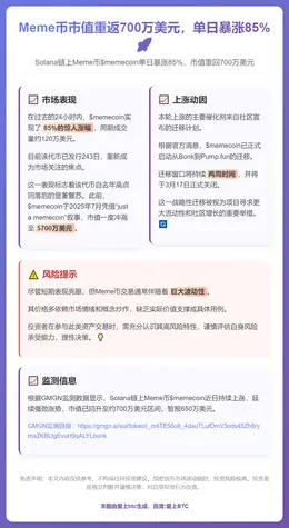 Meme币市值重返700万美元，单日暴涨85%