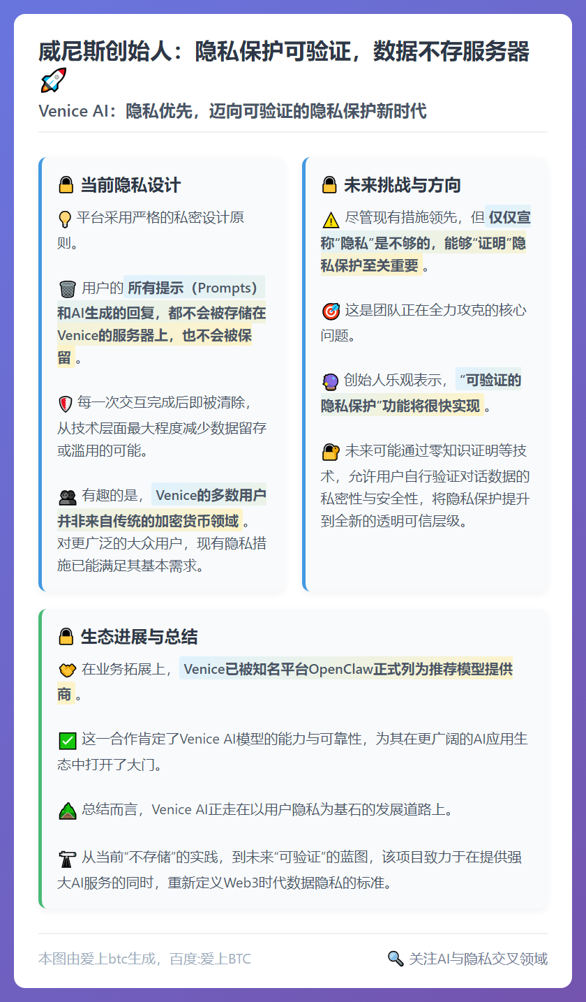 威尼斯创始人：隐私保护可验证，数据不存服务器
