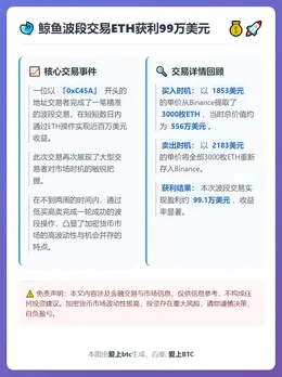 鲸鱼波段交易ETH获利99万美元