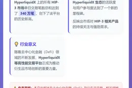 Hyperliquid日交易笔数创历史新高