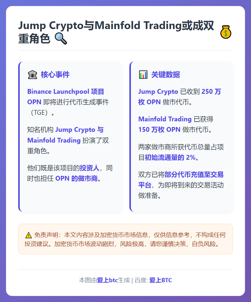 Jump Crypto与Mainfold Trading或成