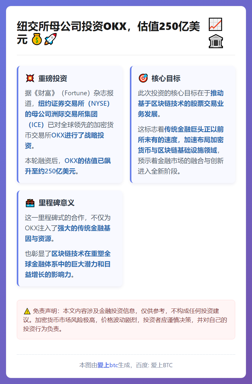 纽交所母公司投资OKX，估值250亿美元