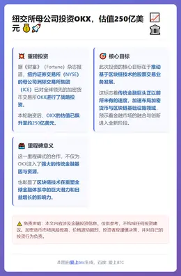 纽交所母公司投资OKX，估值250亿美元