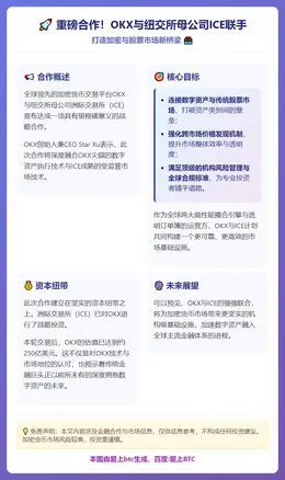 OKX与ICE合作：加密资产与股市连接，构建可靠市场结构