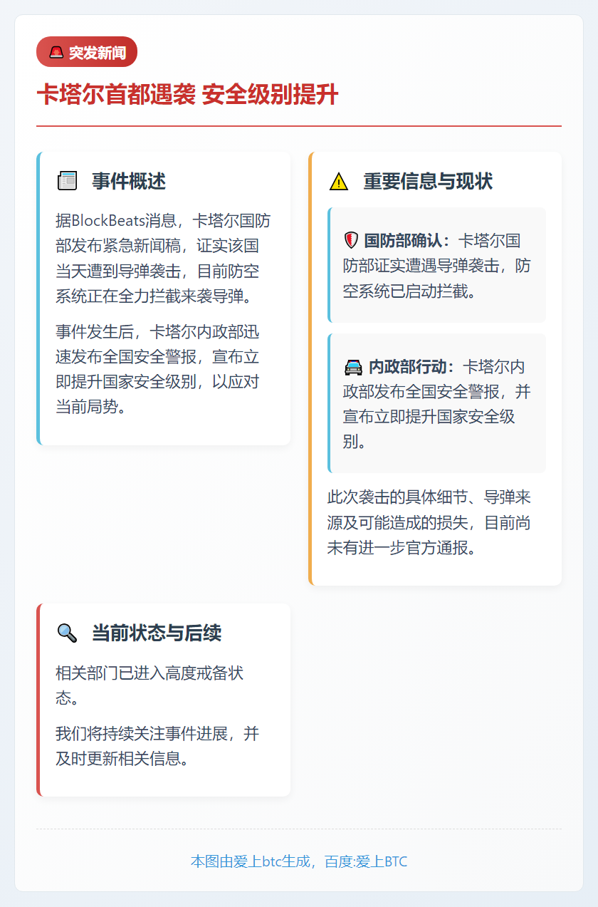 卡塔尔首都遇袭 安全级别提升