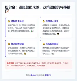 巴尔金：连续数月通胀高企