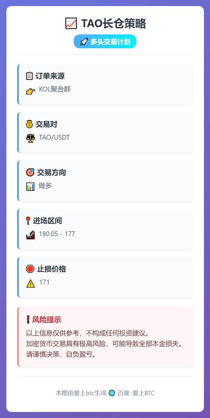 TAO长仓策略