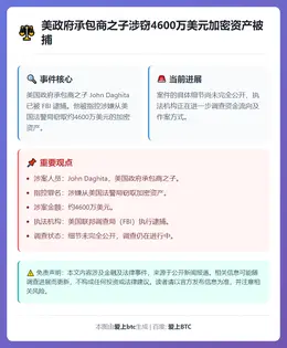 美政府承包商之子涉窃4600万美元加密资产被捕