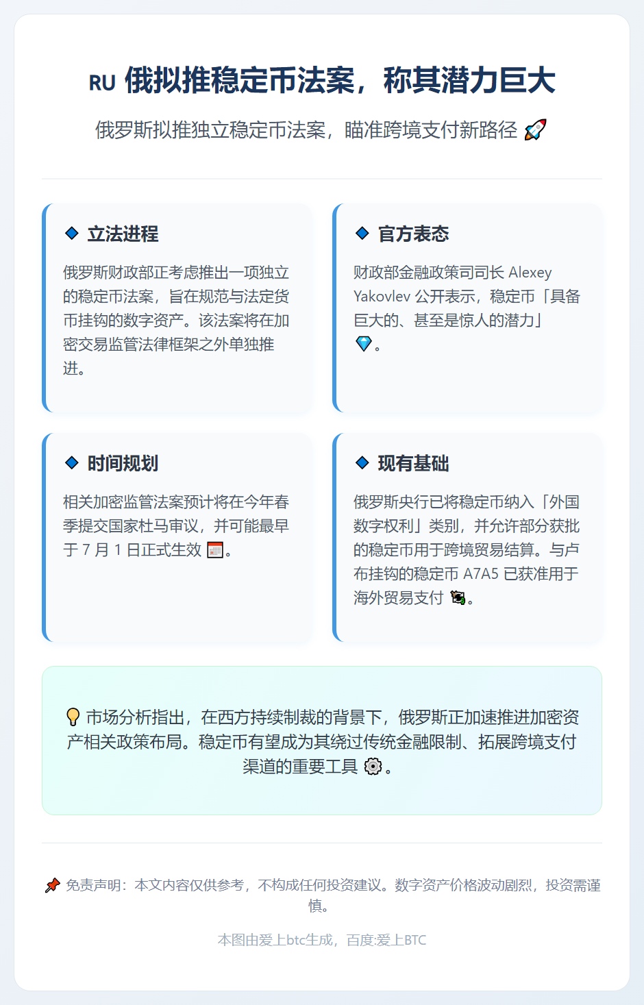 俄拟推稳定币法案，称其潜力巨大