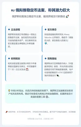 俄拟推稳定币法案，称其潜力巨大