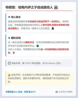 特朗普：哈梅内伊之子或成接班人