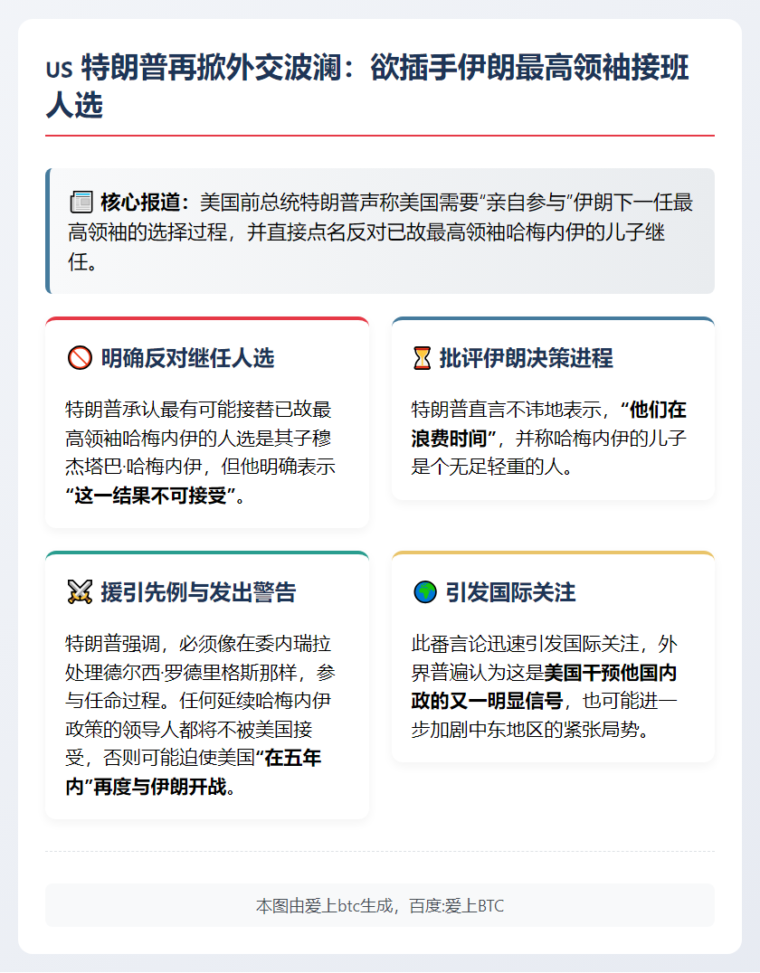 特朗普：须亲自参与伊朗领袖接班安排