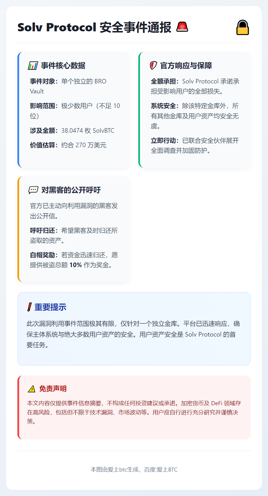 Solv Protocol失窃38枚SolvBTC，损失27