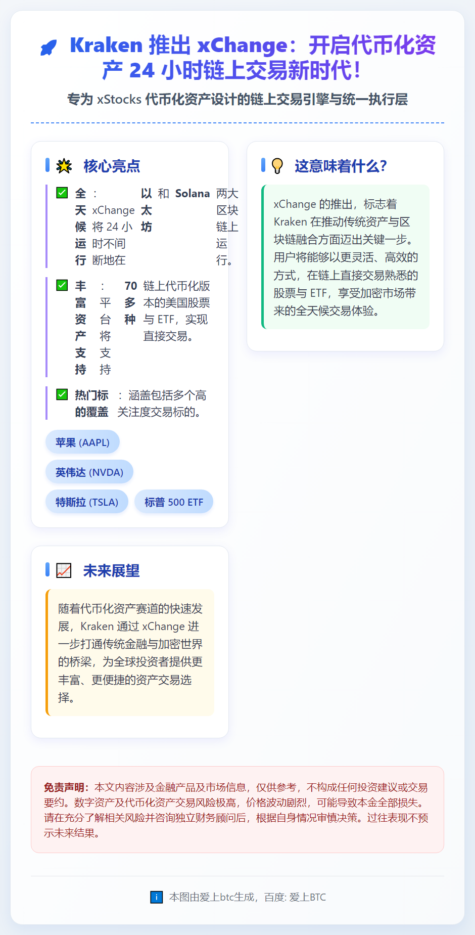 Kraken推链上交易引擎xChange，全天候交易代币化股