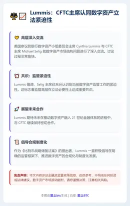 Lummis：CFTC主席认同数字资产立法紧迫性