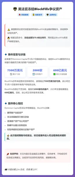 美法官冻结BlockFills争议资产