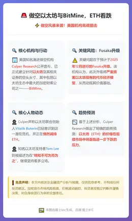 做空以太坊与BitMine，ETH看跌