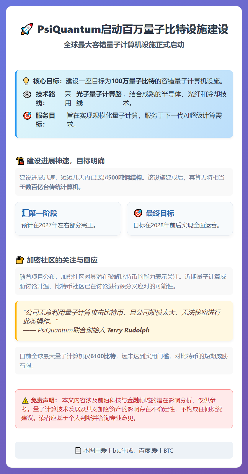 PsiQuantum启动百万量子比特设施建设