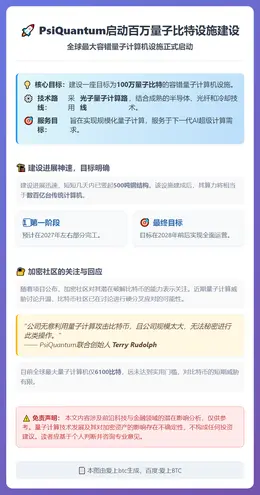 PsiQuantum启动百万量子比特设施建设