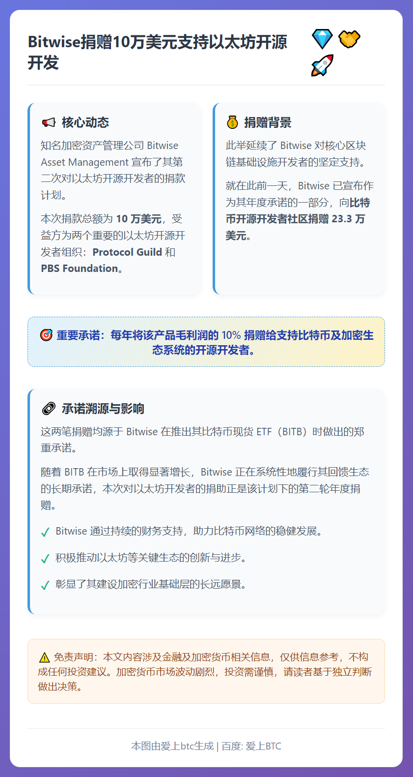 Bitwise捐赠10万美元支持以太坊开源开发