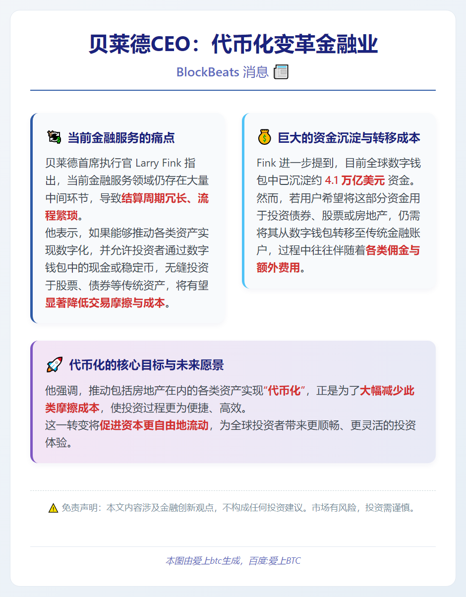 贝莱德CEO：代币化变革金融业