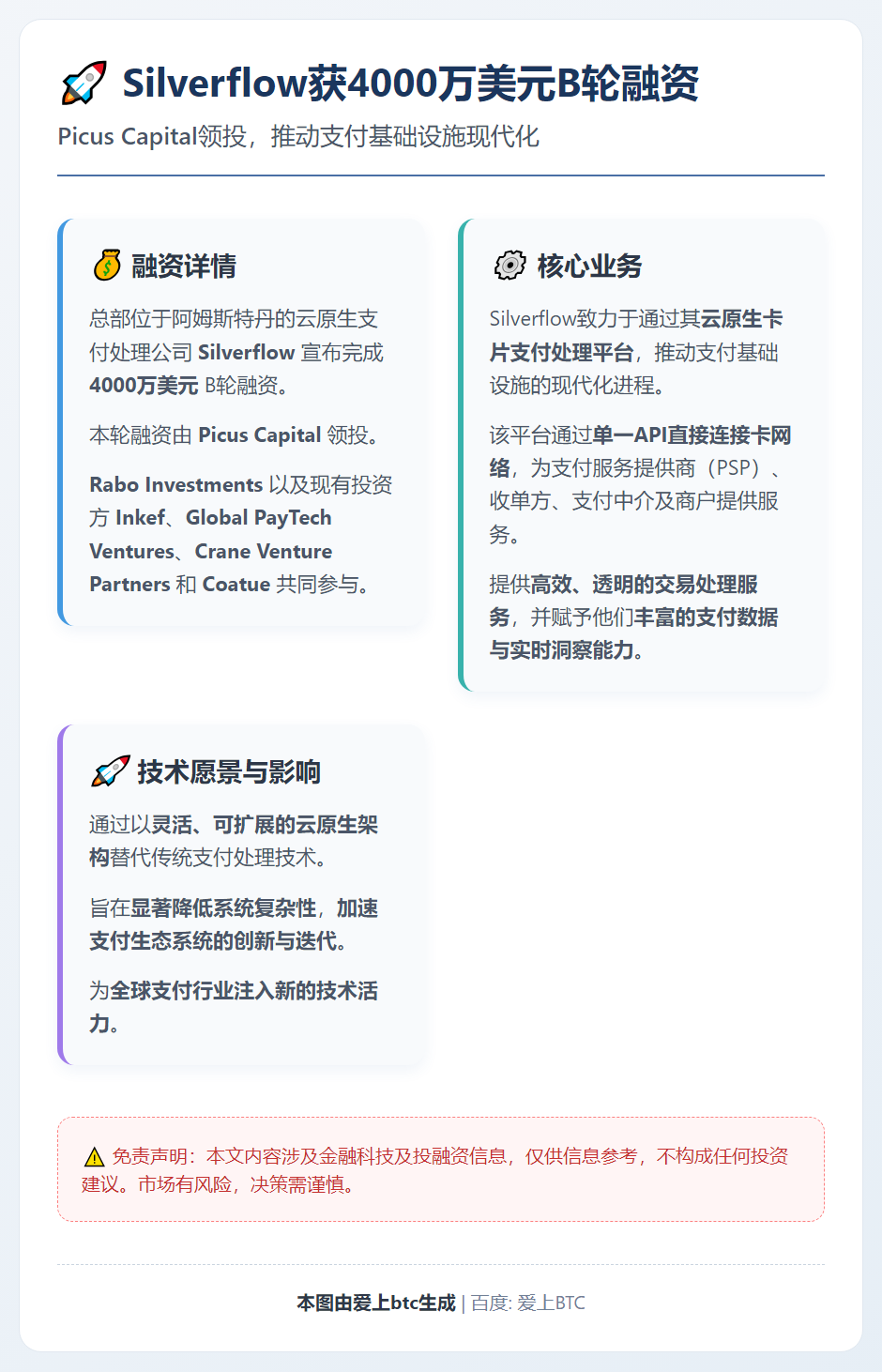 Silverflow获4000万美元B轮融资，Picus C