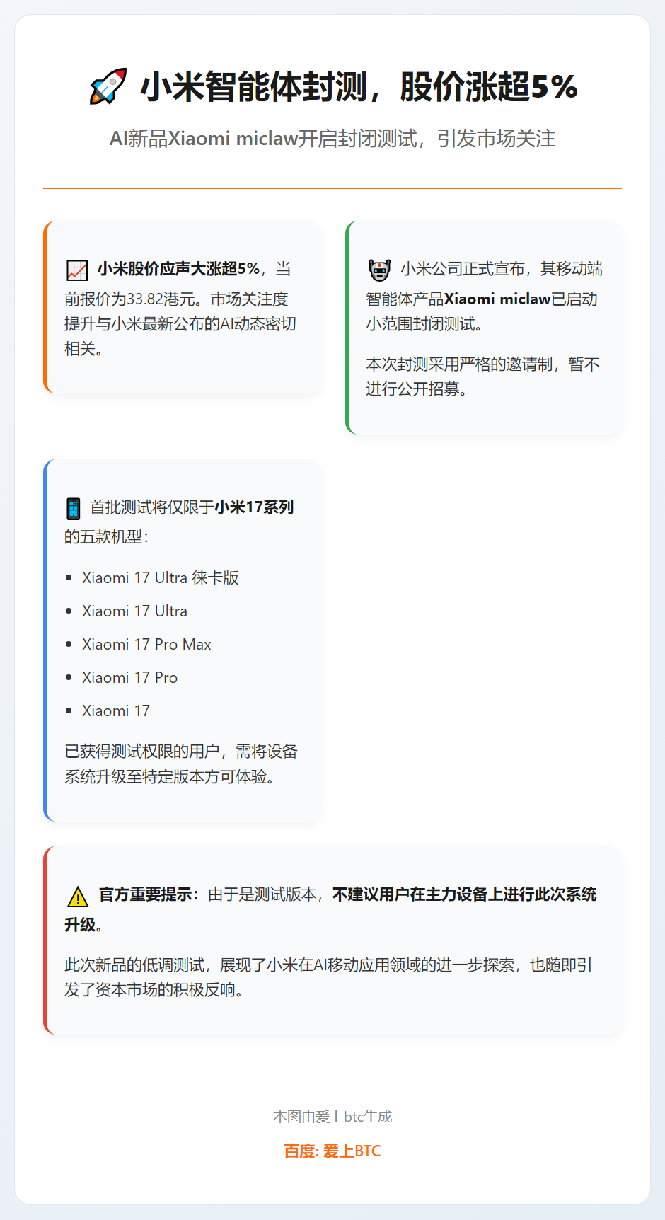 小米智能体封测，股价涨超5%