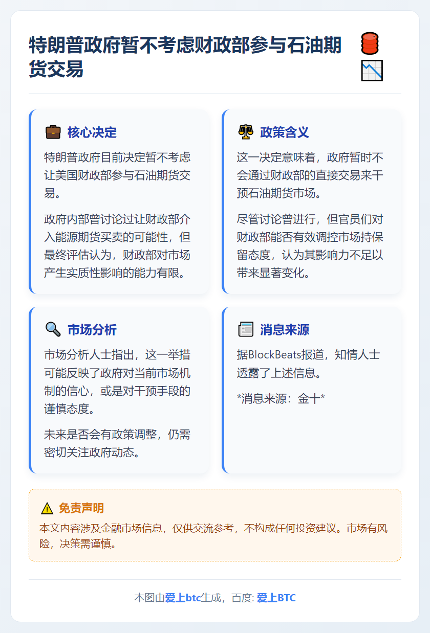 特朗普政府暂不考虑财政部参与石油期货交易