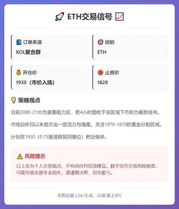 2026-03-06 18:30:25 ETH交易信号