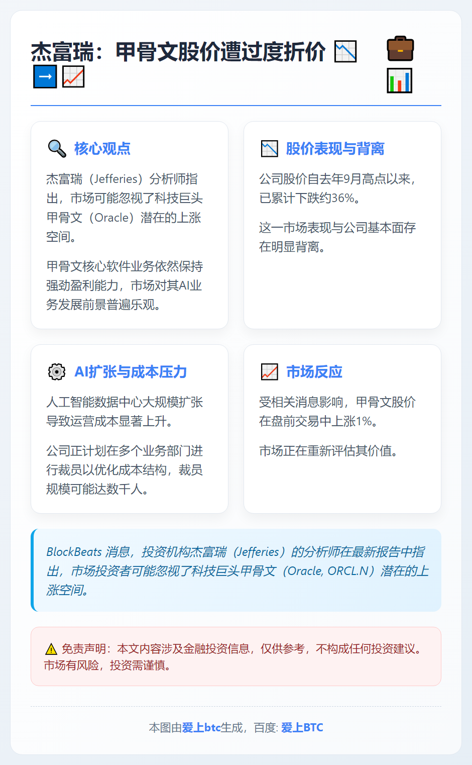 杰富瑞：甲骨文股价遭过度折价