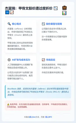 杰富瑞：甲骨文股价遭过度折价