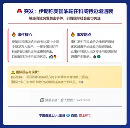 伊朗称美油轮在科威特边境遇袭
