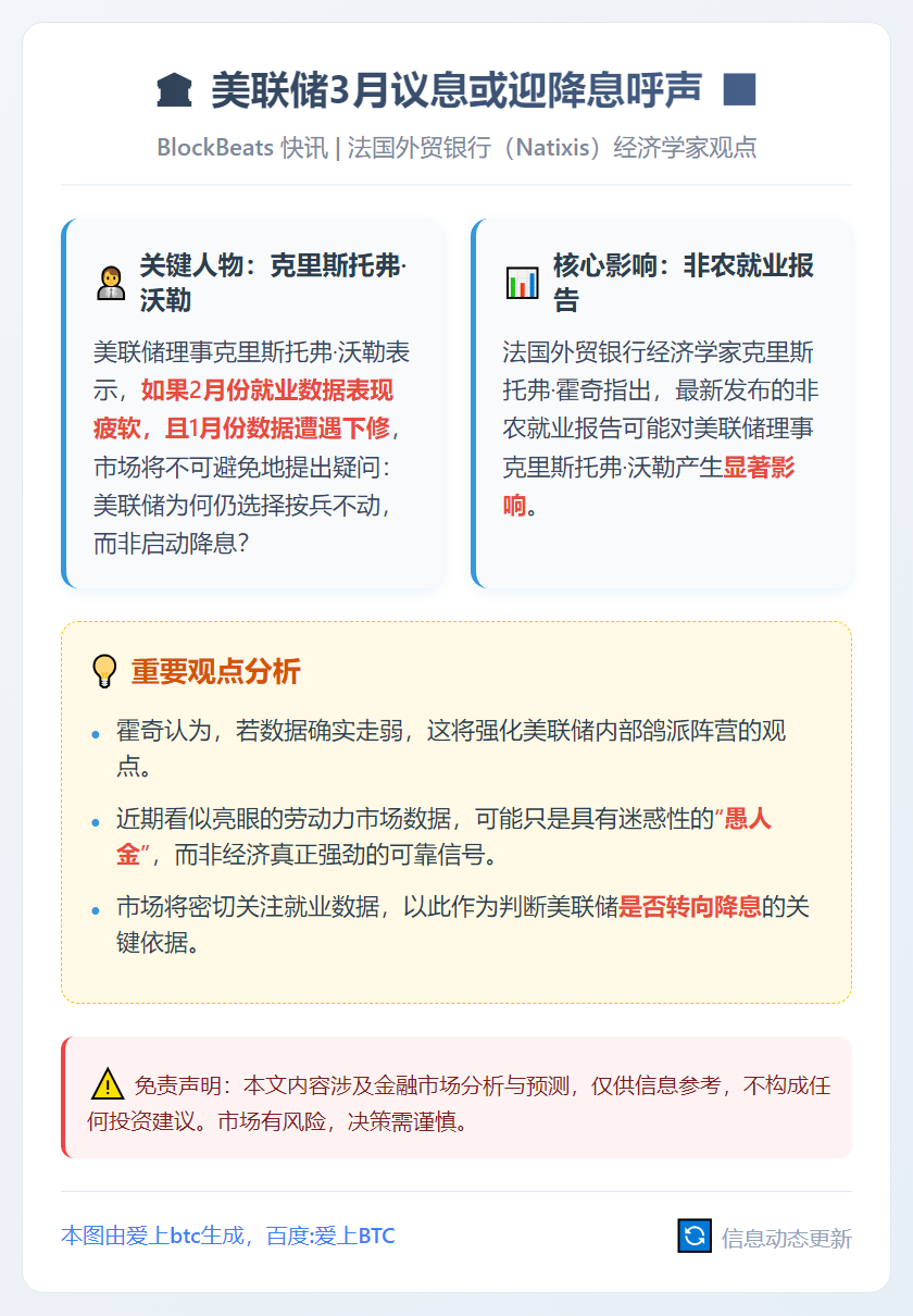 美联储3月议息或迎降息呼声