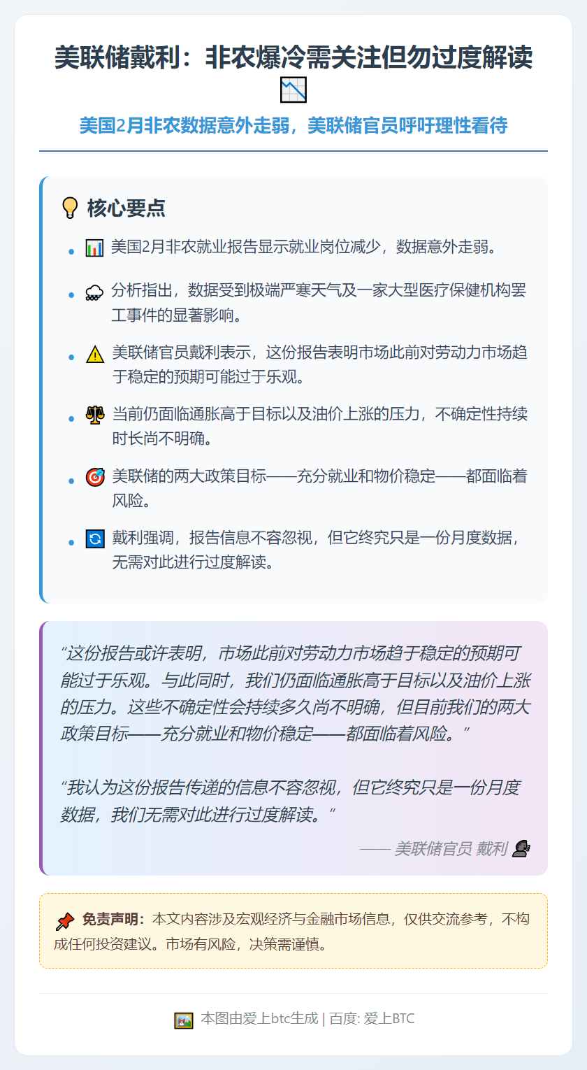 美联储戴利：非农爆冷需关注但勿过度解读