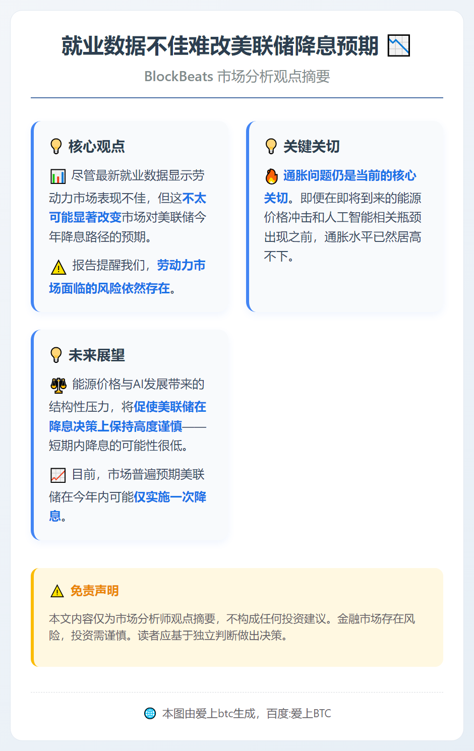 就业数据不佳难改美联储降息预期