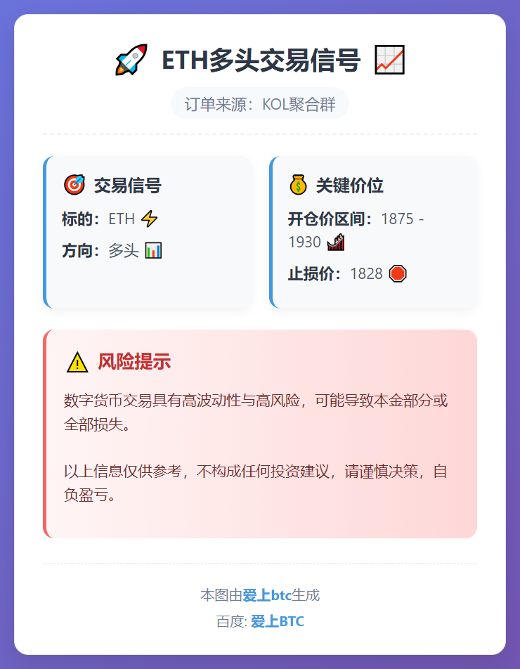 ETH多头交易信号