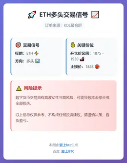 2026-03-06 23:19:13 ETH多头交易信号