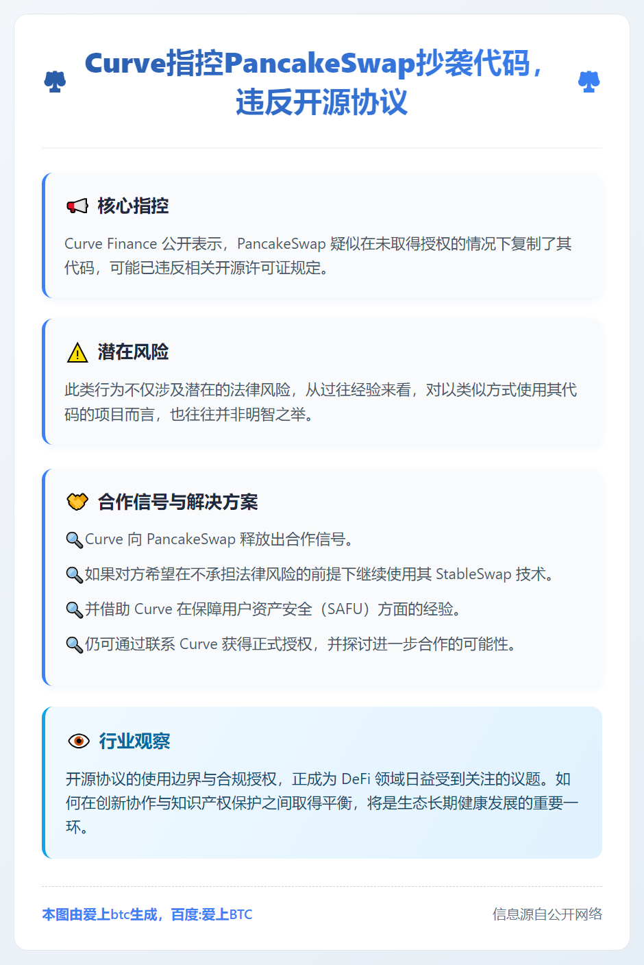 Curve指控PancakeSwap抄袭代码，违反开源协议