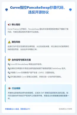 Curve指控PancakeSwap抄袭代码，违反开源协议