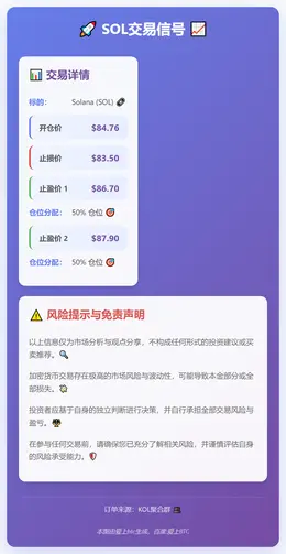 2026-03-07 02:07:17 SOL交易信号