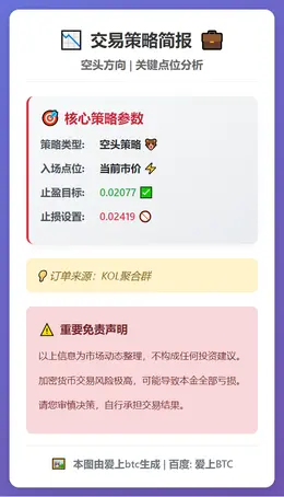 2026-03-07 06:20:25 空头策略：目标0.02077 止损0.02419